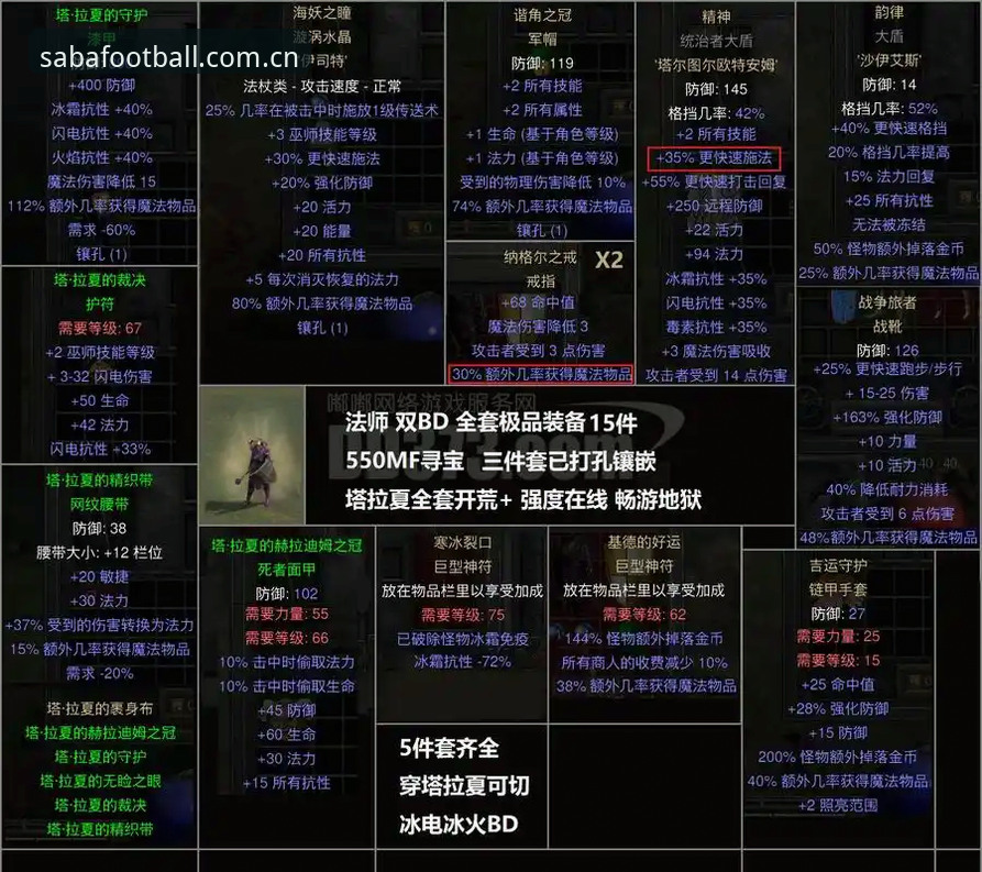 沙巴体育足球体育直播赛事分析 沙巴体育足球体育直播赛事分析操作教程:从数据迷雾到清晰赛果的5步筛选法