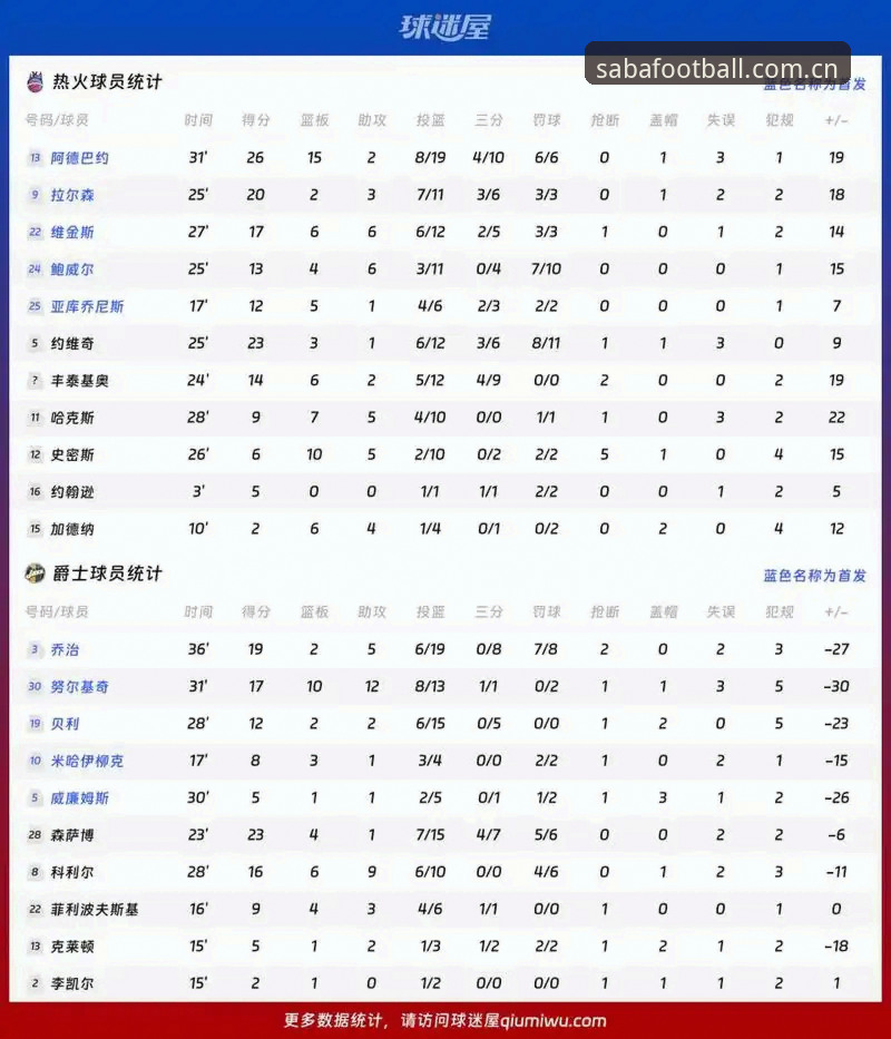沙巴体育平台数据对比评测：从实战角度拆解功能与替代方案